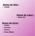 PREMIERE ROSE - Extrait de Parfum